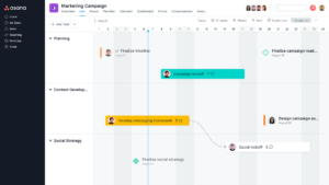 Visualización del calendario en Asana para comprobar las tareas pendientes